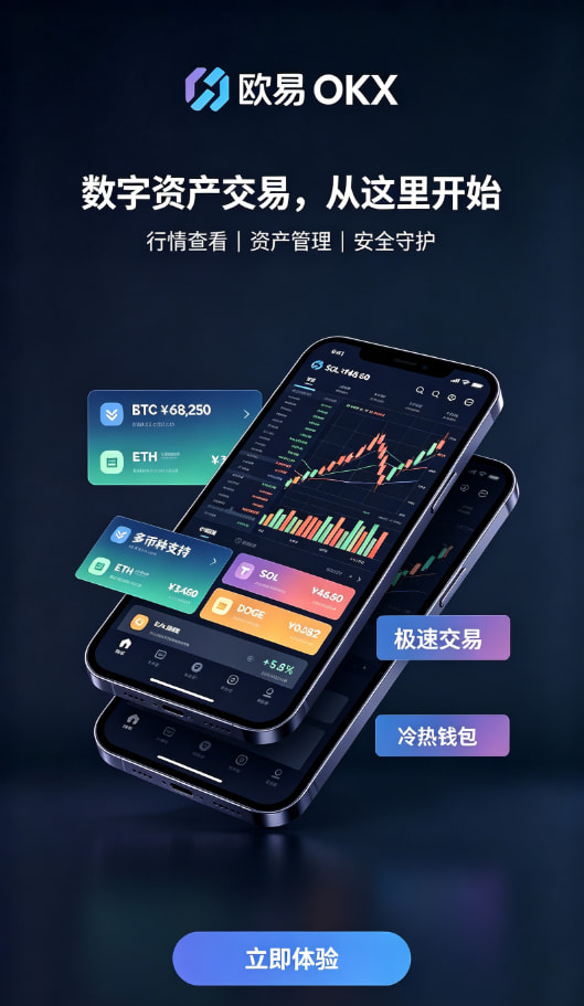 欧交易所app官网下载交易界面展示